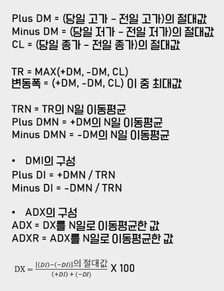 ADX 지표 보는 법: 추세 강도 확인하기 참고 이미지 1