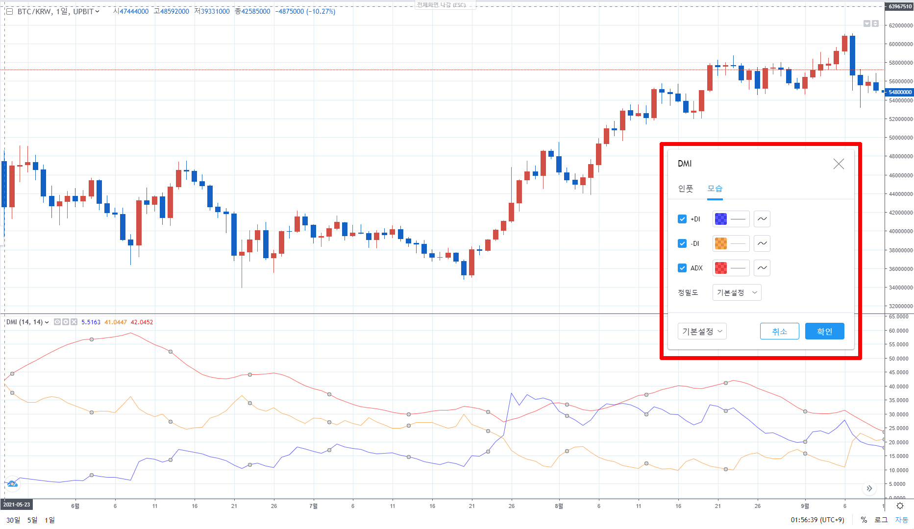 DMI 지표 보는 법: 방향운동지수 기본 이해 참고 이미지 1