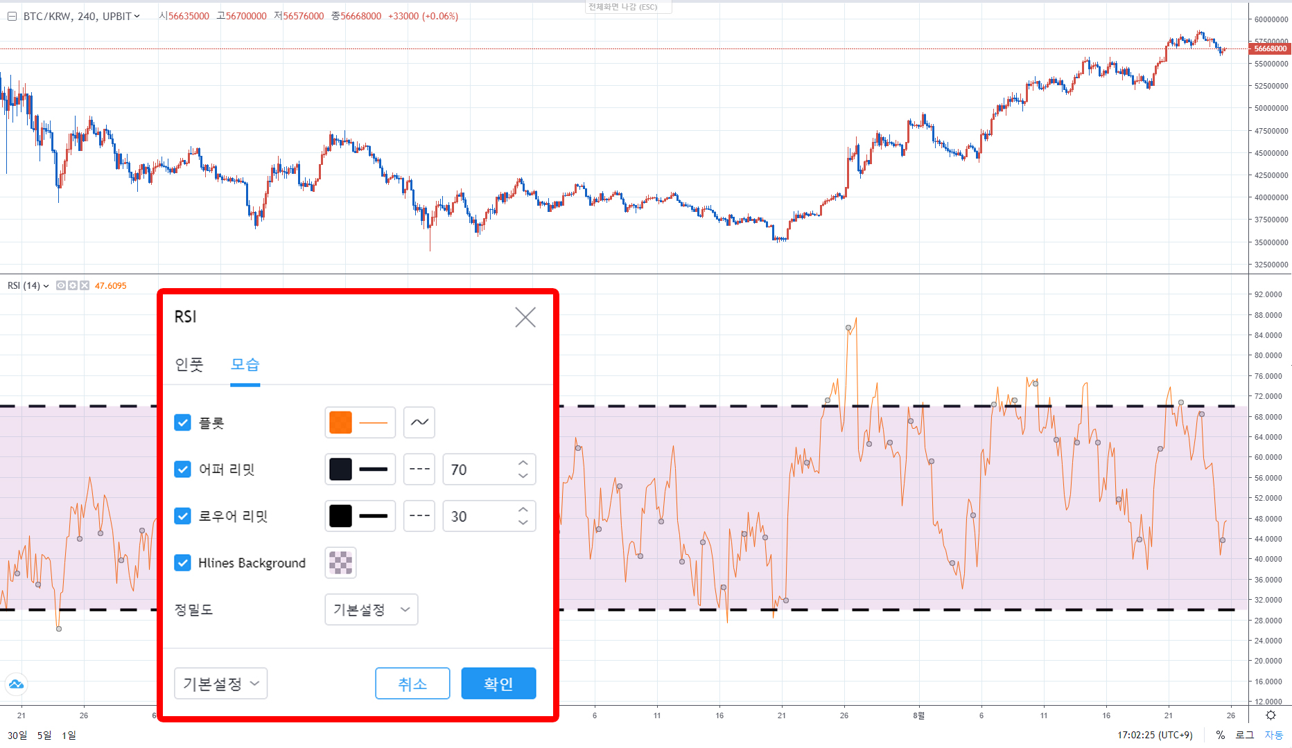 RSI 지표 보는 법: 상대강도지수 기본 가이드 참고 이미지 1